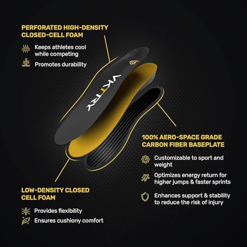 plantillas VKTRY para deportes de alto impacto