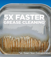 poder de limpieza Dawn en tu cocina