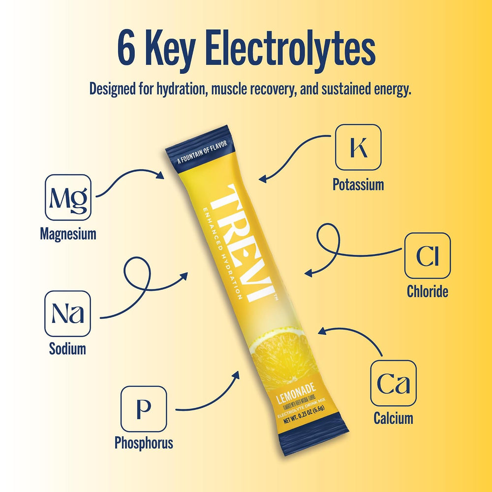 Polvo de electrolitos sabor limón