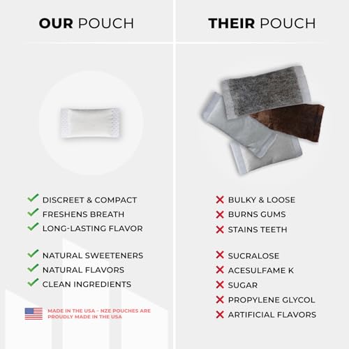 pouches de menta para energía