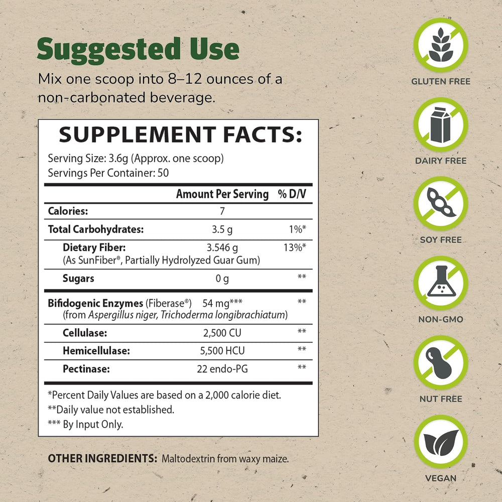 Prebióticos Master Supplements TruFiber