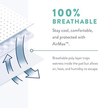 Prevail protectores para uso diario