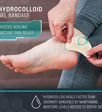 prevención de ampollas con curitas