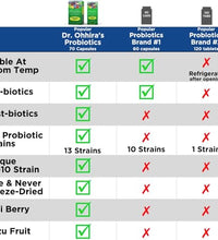 Probioticos para salud intestinal óptima