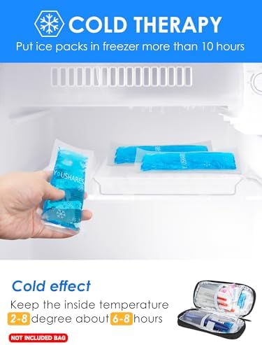 Paquete de 4 Paquetes de Hielo YOUSHARES para Cooler de Insulina - Aprobados por la TSA, Reutilizables y Perfectos para Viajes en Avión - imagen 2