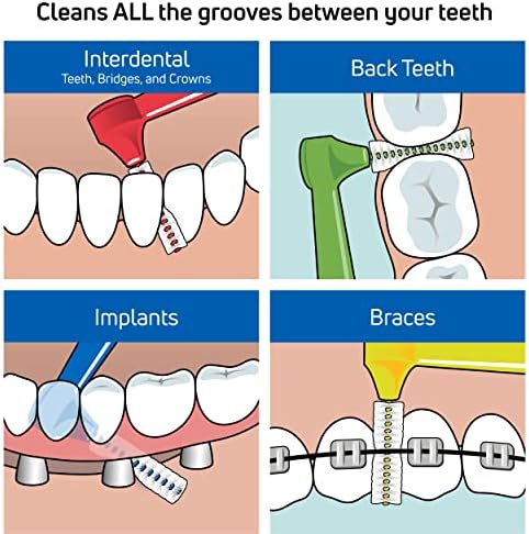 Cepillo Interdental TEPE Angulado, Pack de 6, 0.8 mm, Para Espacios Grandes, Verde, Tamaño 5 - imagen 3