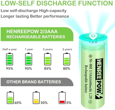 Batería Solar Henreepow 2/3AAA, Recargable 400mAh 1.2V, Paquete de 4 Baterías de Baja Autodescarga para Luces Solares Exteriores (No son Baterías AAA) - imagen 5