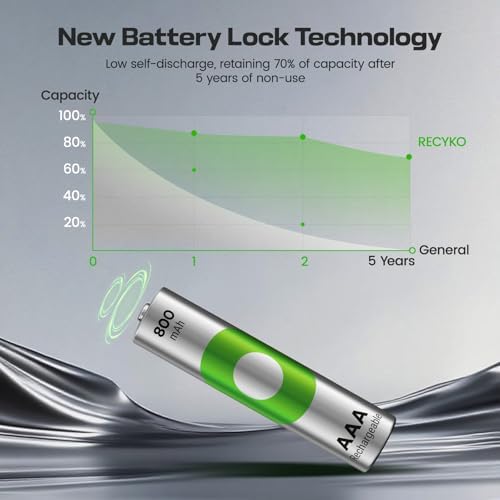 Baterías Recargables AAA RECYKO 800mAh – Pre-Cargadas – Reutilizables 1000+ Veces – Mantiene Carga Hasta 6 Años – Paquete de 8 - imagen 3