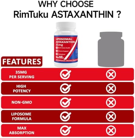 Suplemento de Astaxantina Liposomal 35mg - Poderoso Antioxidante para Piel, Articulaciones y Ojos - Fórmula Natural Antienvejecimiento con - imagen 2