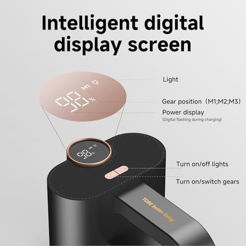 Desfibradora Eléctrica Recargable, Quitapelusas para Suéter, Doble Motor, Cuchillas Reemplazables, Pantalla LED, 3 Velocidades, Luz Auxiliar, para - imagen 2