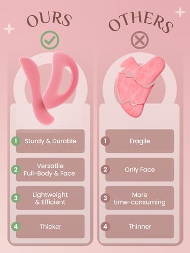 Juego de 2 Herramientas de Raspar Muscular, Herramienta Gua Sha para el Cuerpo, Herramienta de Terapia Física, Liberación Miofascial, Masaje Profundo - imagen 6