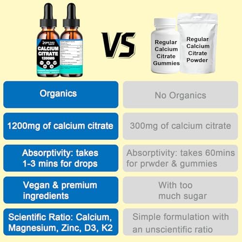 Calcio Citrato 1200 mg con Vitamina D3 K2 - Gotas Líquidas para Huesos y Dientes, Alta Absorción, Vegano, Sin Azúcar, No Transgénico - imagen 5