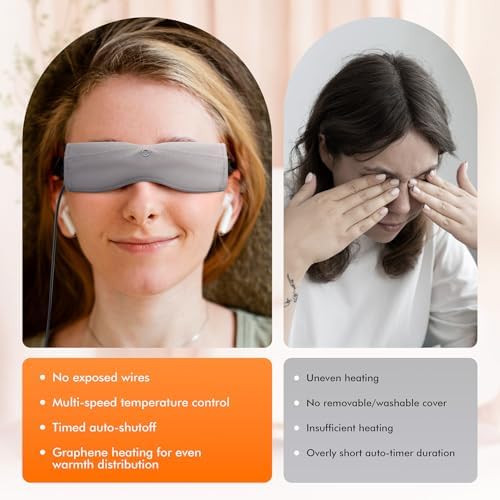 Mascarilla Caliente para Ojos – Compresa Térmica para Ojos Secos, Almohadilla Eléctrica USB para Tratamiento de Estilo y Chalazión, Máscara para - imagen 4