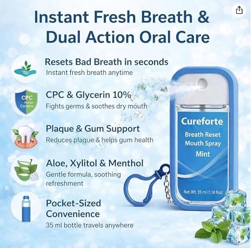 Cureforte Spray Bucal Breath Reset – Antiséptico Oral OTC, Alivia la Boca Seca – Fórmula CPC + Glicerina, Sin Alcohol, Sin Azúcar – 1.18 Fl Oz (35mL) - imagen 6