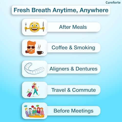 Cureforte Spray Bucal Breath Reset – Antiséptico Oral OTC, Alivia la Boca Seca – Fórmula CPC + Glicerina, Sin Alcohol, Sin Azúcar – 1.18 Fl Oz (35mL) - imagen 7