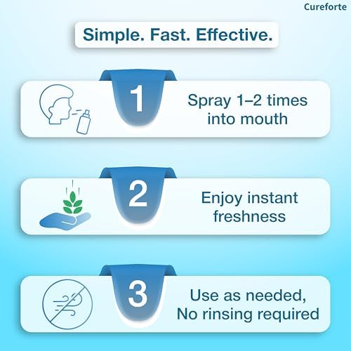 Cureforte Spray Bucal Breath Reset – Antiséptico Oral OTC, Alivia la Boca Seca – Fórmula CPC + Glicerina, Sin Alcohol, Sin Azúcar – 1.18 Fl Oz (35mL) - imagen 8