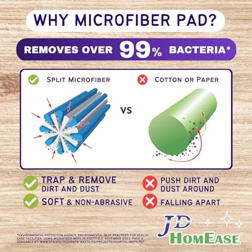 Pads de Microfibra Premium JD HOMEASE para Swiffer WetJet - Súper Absorbentes, Sin Pelusa, Duraderos - 11 x 5.5 - 24 Piezas, Seguros para Madera, - imagen 4