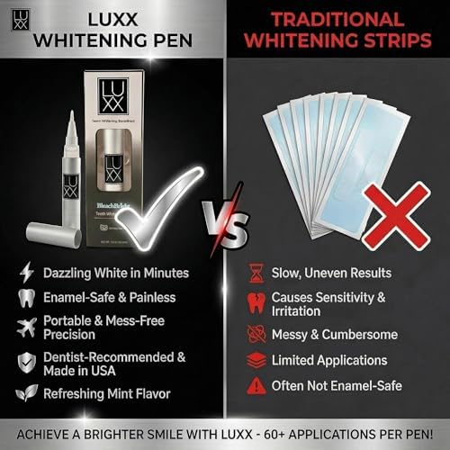 Lápiz Blanqueador Dental – Gel con 36% de Peróxido de Carbamida y 12% de Peróxido de Hidrógeno, Fórmula Híbrida para Dientes Sensibles, 4 mL, 60+ - imagen 8
