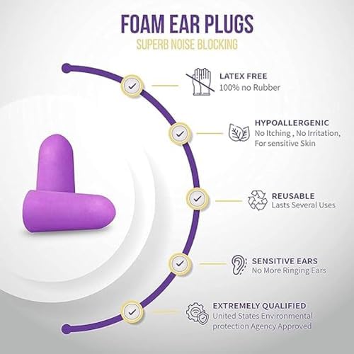 5 Pares de Tapones para Oídos de Espuma Suave con Estuche de Protección Auditiva - imagen 8