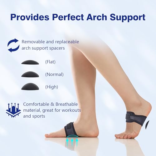 Funda de Soporte para el Arco del Pie Cozyhealth (1 Par) con Almohadillas de Gel - Corrector Ajustable para Pie Plano y Fascitis Plantar, Unisex - imagen 2