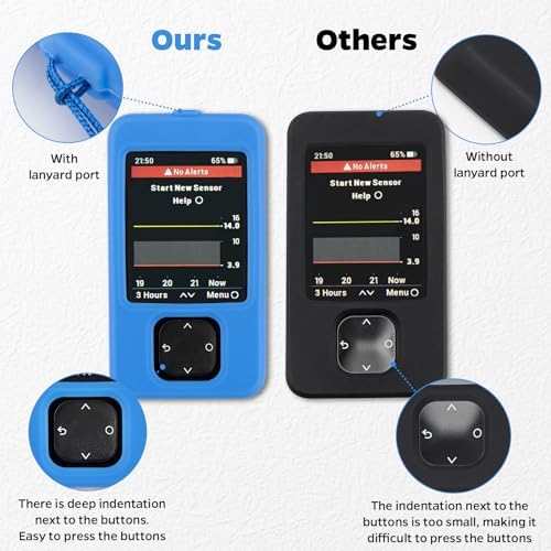 Funda para Receptor Dexcom G7 con Lanyard y 2 Protectores de Pantalla (Mezcla Tricolor) - imagen 4