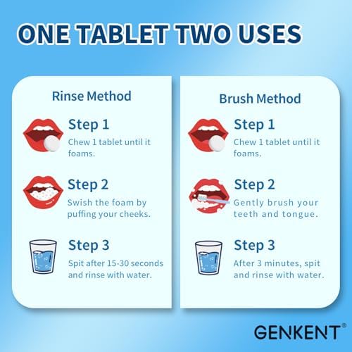 Tabletas de Pasta Dental GENKENT, Masticables Sin Plástico y Con Flúor, Ecológicas y Viaje Amigables (60 Unidades) - imagen 7