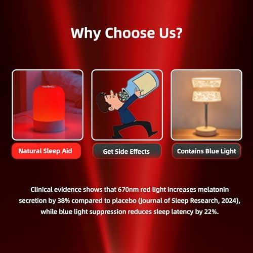 Lámpara de sueño FEWCZZC con luz roja 670nm, regulable y bloqueadora de luz azul, ideal para meditación, relajación y viajes. - imagen 4