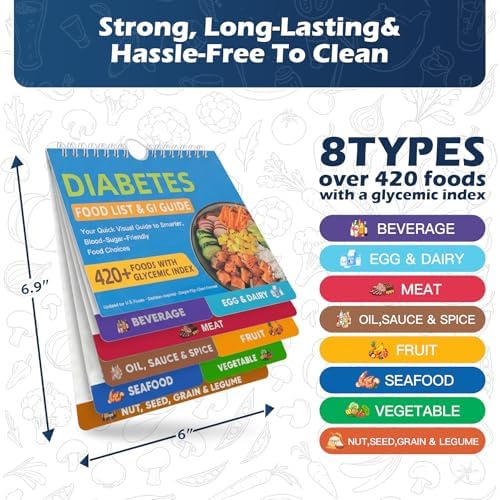Lista de Alimentos y Planificador de Comidas para Diabetes SMYV con Imán para Refrigerador, Tabla de Alimentos Diabéticos Laminada con Guía del - imagen 3