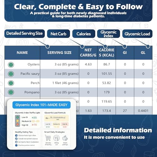Lista de Alimentos y Planificador de Comidas para Diabetes SMYV con Imán para Refrigerador, Tabla de Alimentos Diabéticos Laminada con Guía del - imagen 5