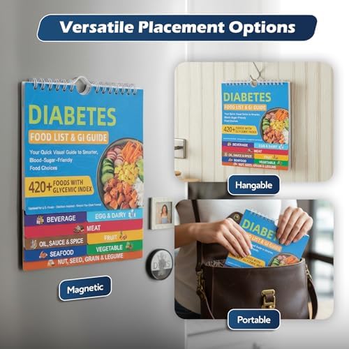 Lista de Alimentos y Planificador de Comidas para Diabetes SMYV con Imán para Refrigerador, Tabla de Alimentos Diabéticos Laminada con Guía del - imagen 6