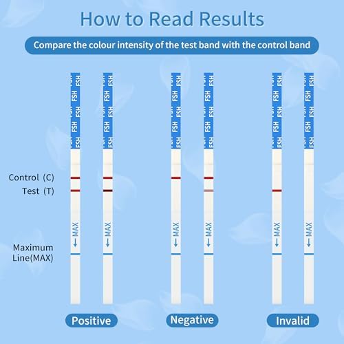 Paquete de 15 Pruebas de Menopausia para Hogar, Test de FSH y Equilibrio Hormonal para Mujeres Mayores de 30 Años - imagen 4