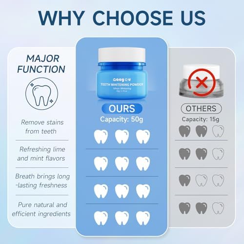 Polvo Blanqueador de Dientes Remineralizante Sabor Menta 50g - Polvo Instantáneo para Eliminar Manchas y Blanquear Dientes - imagen 5
