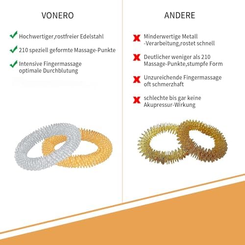 Anillos Sensoriales con Púas HexinYigjly, 14 Piezas (10 Anillos de Acupresión, 4 Pulseras), Alivio de Estrés para Adolescentes y Adultos, Oro y Plata - imagen 3
