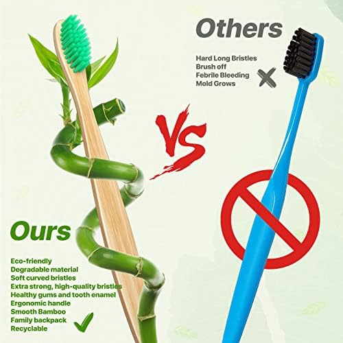 Cepillos de Dientes de Bambú Sumshy en 10 Colores Vibrantes | Cerdas Suaves Sin BPA | Eco-Friendly y Biodegradables | Cepillo de Madera Natural - - imagen 8