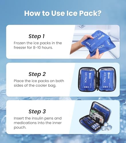 Paquete de 2 Paquetes de Hielo Aprobados por TSA (190g Cada Uno), Reutilizables y Grandes, Ideales para Viajes con Insulina, Retención de 8-24 Horas - imagen 5