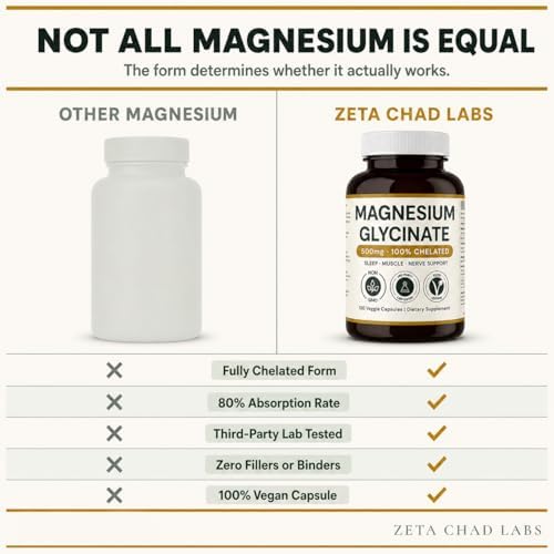 Glicinato de Magnesio - 500mg, 120 Cápsulas, Suministro para 4 Meses, Apoya el Alivio del Estrés, Sueño, Salud del Corazón, Nervios, Músculos, - imagen 4