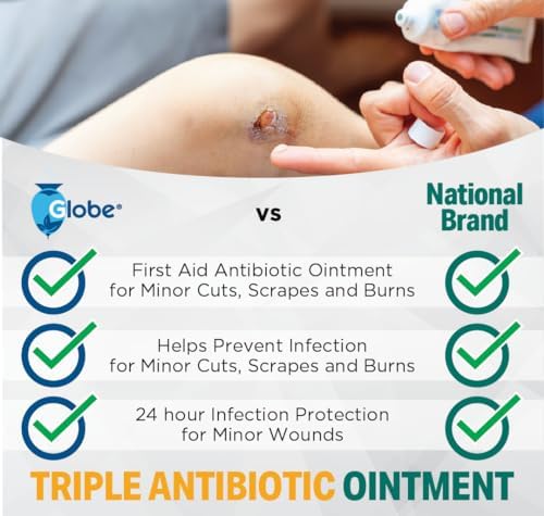 Globe (Paquete de 25 Ointment Antibiótico Triple en Paquete Individual, Kit de ros Auxilios para Rasguños, Cortes y Quemaduras, Previene Infecciones, - imagen 4
