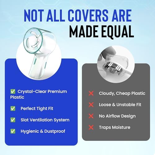 Cubiertas Protectores a Prueba de Polvo Kaymax para Cabezas de Cepillo de Dientes, Compatible con Oral-B iO Series y Pro 1000, 1500, 5000, 7500 - 6 - imagen 4