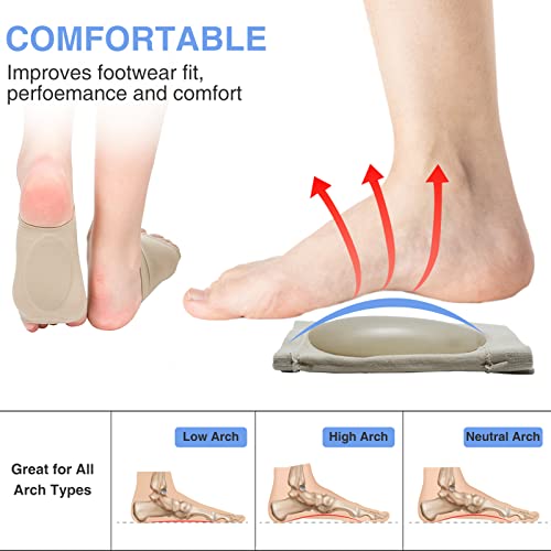 Mangas de Soporte Arco YLYLXIMA con Compresión para Alivio de Fascitis Plantar, con Almohadilla de Gel, Soporte para Pies Planos - Unisex (1 Par - imagen 4