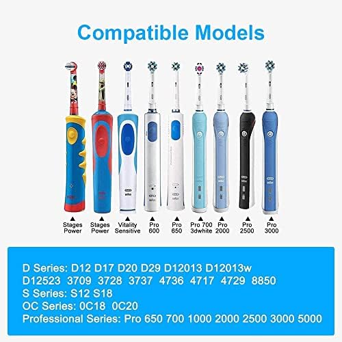 Cargador Eléctrico Mdforme para Cepillos de Dientes Braun Oral B, Reemplazo 110V-240V para Oral B 3757, IP67, Portátil para Viajes - imagen 4