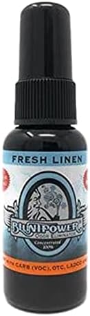 Aromatizante en Spray Blunt Power Bluntpower, Fresco Aroma a Sábanas Limpias - imagen 1