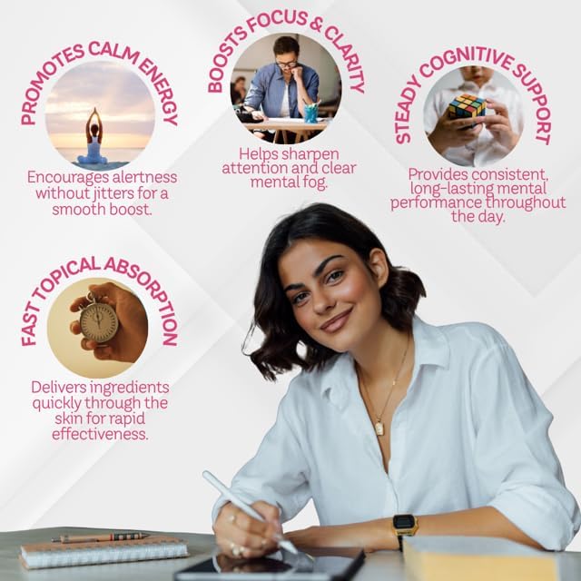 Parche Swift Focus para Adultos (Suministro para 30 Días) + Mezcla Propietaria (Hombres y Mujeres) - Mejora la Concentración en Niños y Adultos con - imagen 7