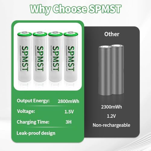 Baterías Recargables SPMST AA, Paquete de 4, 2800mWh 1.5V, Baterías de Litio AA de Alto Rendimiento para Linterna, Juguetes, Control Remoto y Sistema - imagen 3
