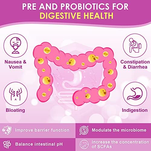 ZEBORA Probióticos para Mujeres, Salud Digestiva, 60 Mil Millones de Prebióticos y Probióticos, Apoyo Inmunológico, Sin Gluten ni Soja, 90 Tabletas - imagen 3