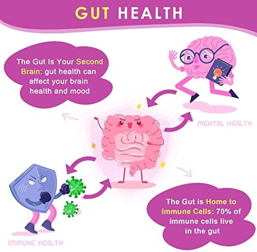 ZEBORA Probióticos para Mujeres, Salud Digestiva, 60 Mil Millones de Prebióticos y Probióticos, Apoyo Inmunológico, Sin Gluten ni Soja, 90 Tabletas - imagen 4