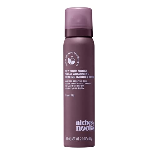 Spray Corporal Antichafing para Mujeres Niches & Nooks - Higo Fresco - Alivio Intimo pH Balanceado para Muslos y Piel - Tamaño de Viaje - Vegano y - imagen 2