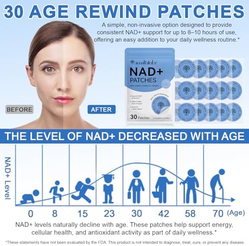 Parches ISUNRISE NAD para Mujeres y Hombres, Parches NAD+ con NMN y Resveratrol para Antienvejecimiento y Bienestar, 30 Piezas - imagen 2