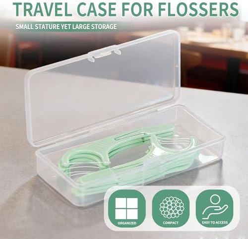 Estuche de Viaje 2 Piezas Compatible con Plackers - Porta Hilo Dental Refillable y Portátil, Dispensador de Plástico Transparente, Ideal para Hoteles - imagen 2