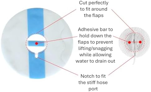 A1C WEAR - Paquete de 30 Parche sobre Sure-T, TruSteel, Contact Detach - Sets de Infusión de Acero a 90 Grados - Impermeables, Transparentes, - imagen 4
