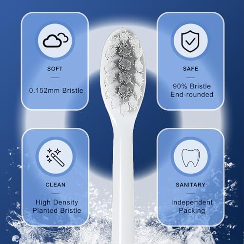 Cabezal de cepillo de dientes eléctrico Gleem compatible - Paquete de 5 cabezales de repuesto premium (Blanco) - imagen 6